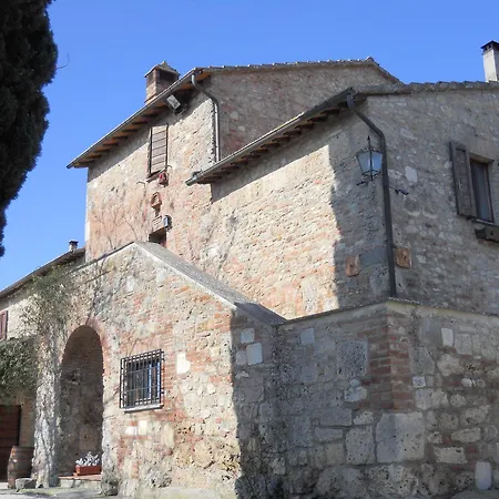 La Badiola Chiusi